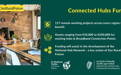 Applewood CC receives Funding from Department of Community and Rural Development under the Connected Hubs Scheme.